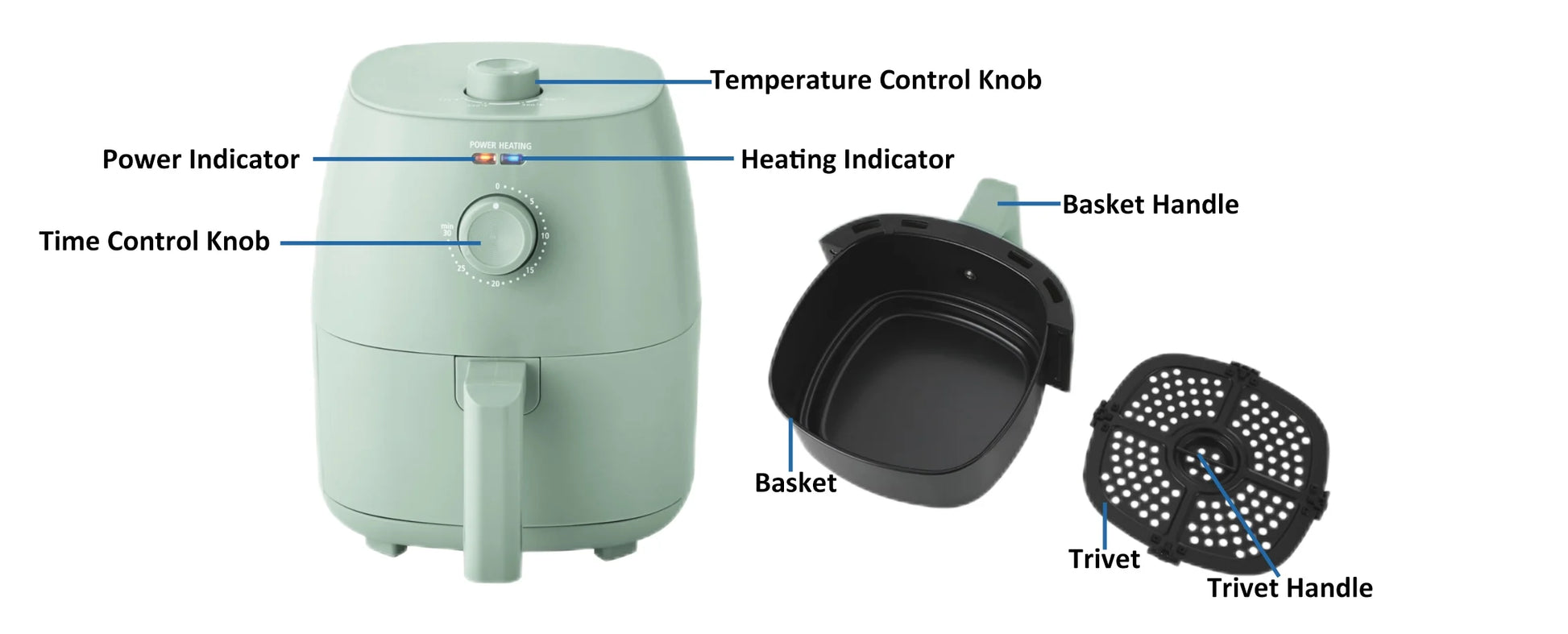 2.2 Qt Air Fryer, Sage Green - Automatic Shutoff, Nonstick