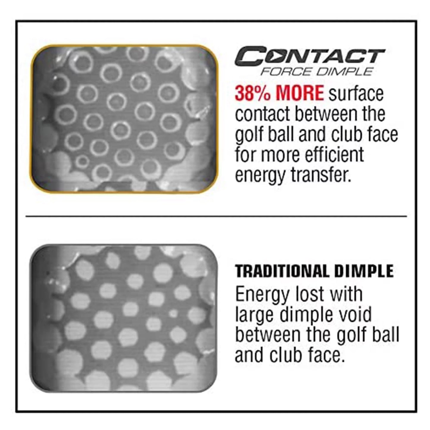 Bridgestone E12 CONTACT Golf Balls with Contact Force Dimples, White, 12-Pack